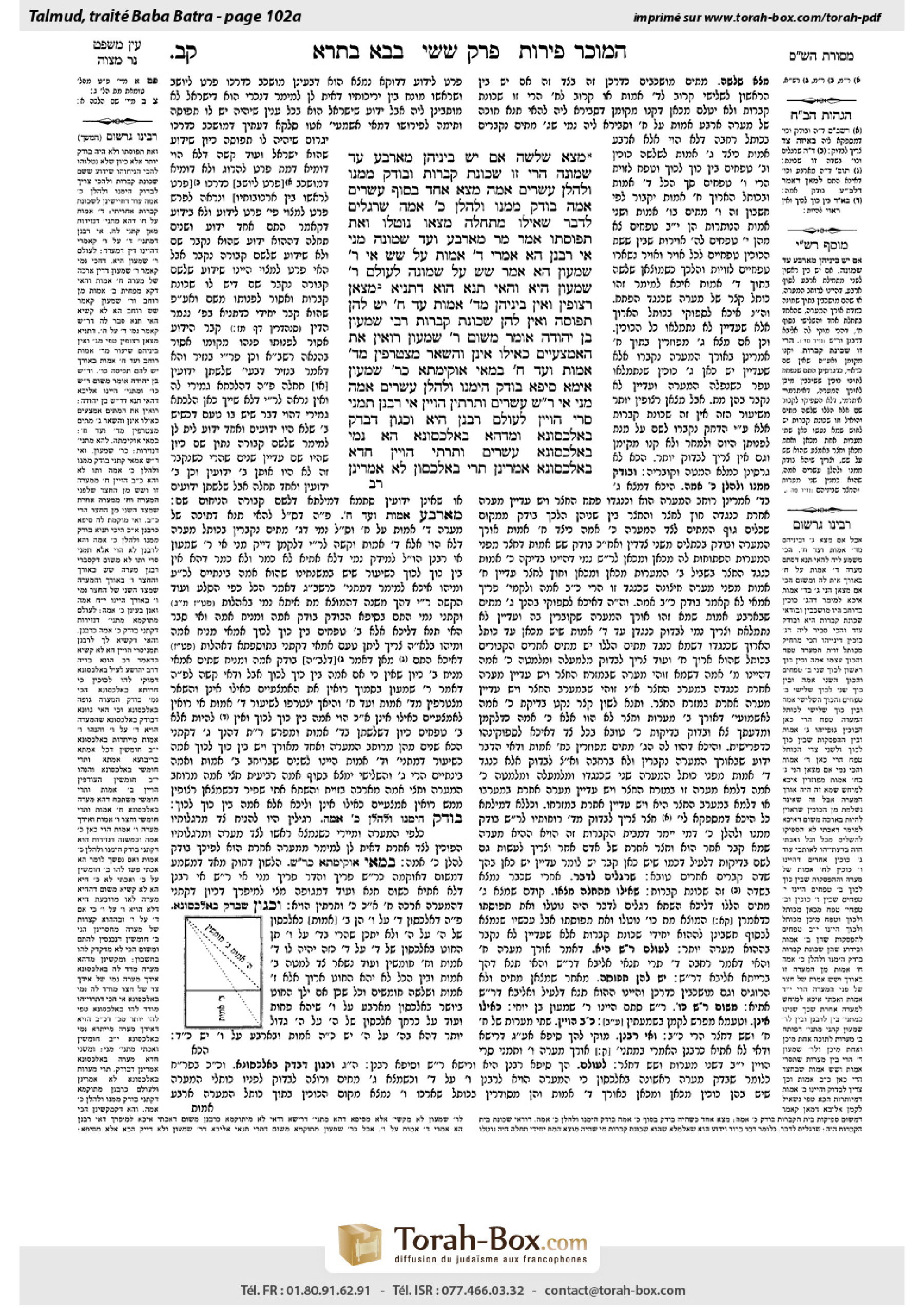 Torah-Box scan of Bava Batra 102a