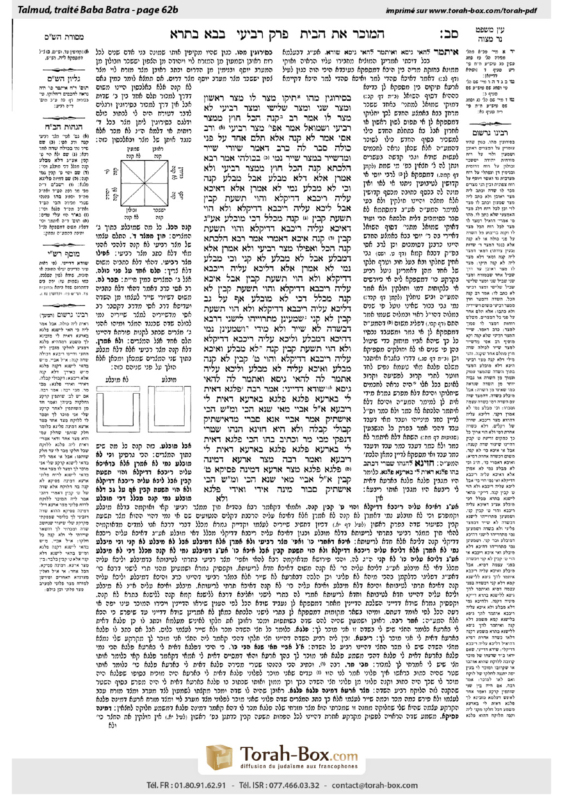 Torah-Box scan of Bava Batra 62b