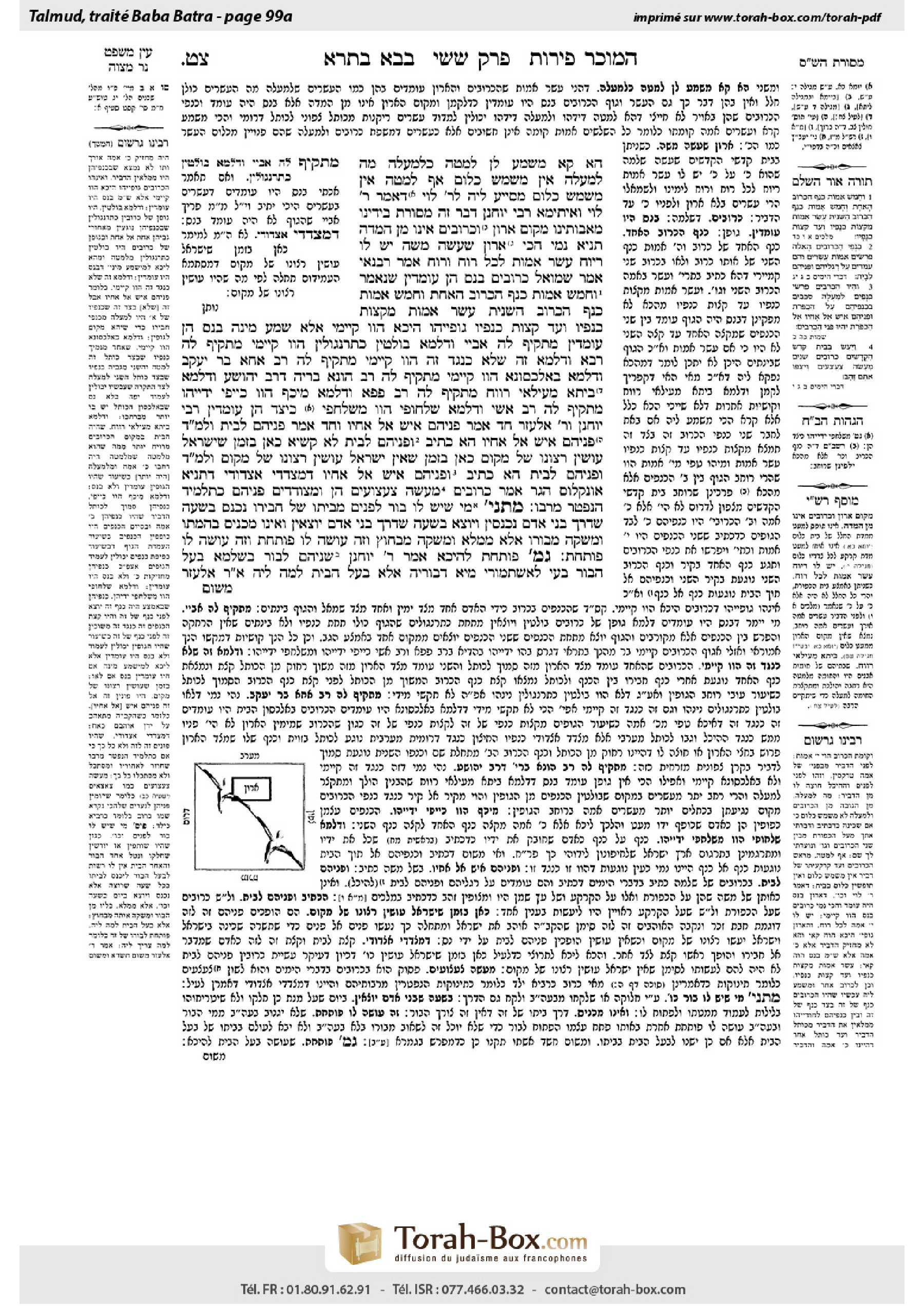 Torah-Box scan of Bava Batra 99a
