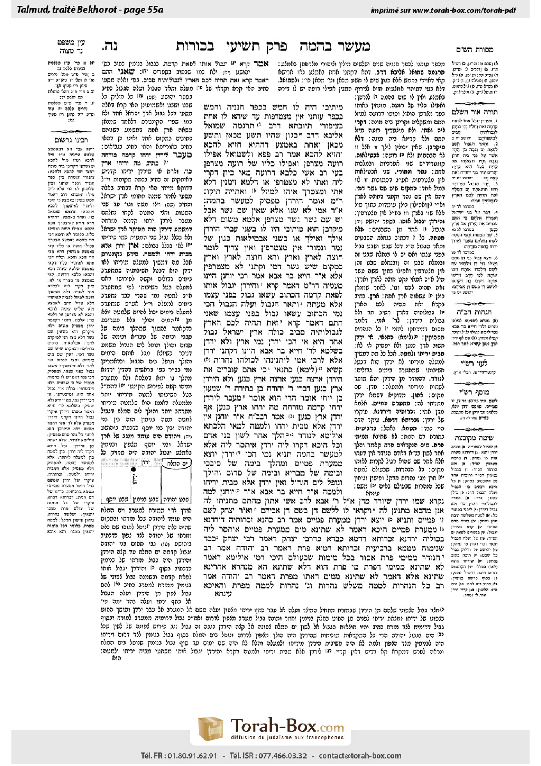 Torah-Box scan of Bekhorot 55a