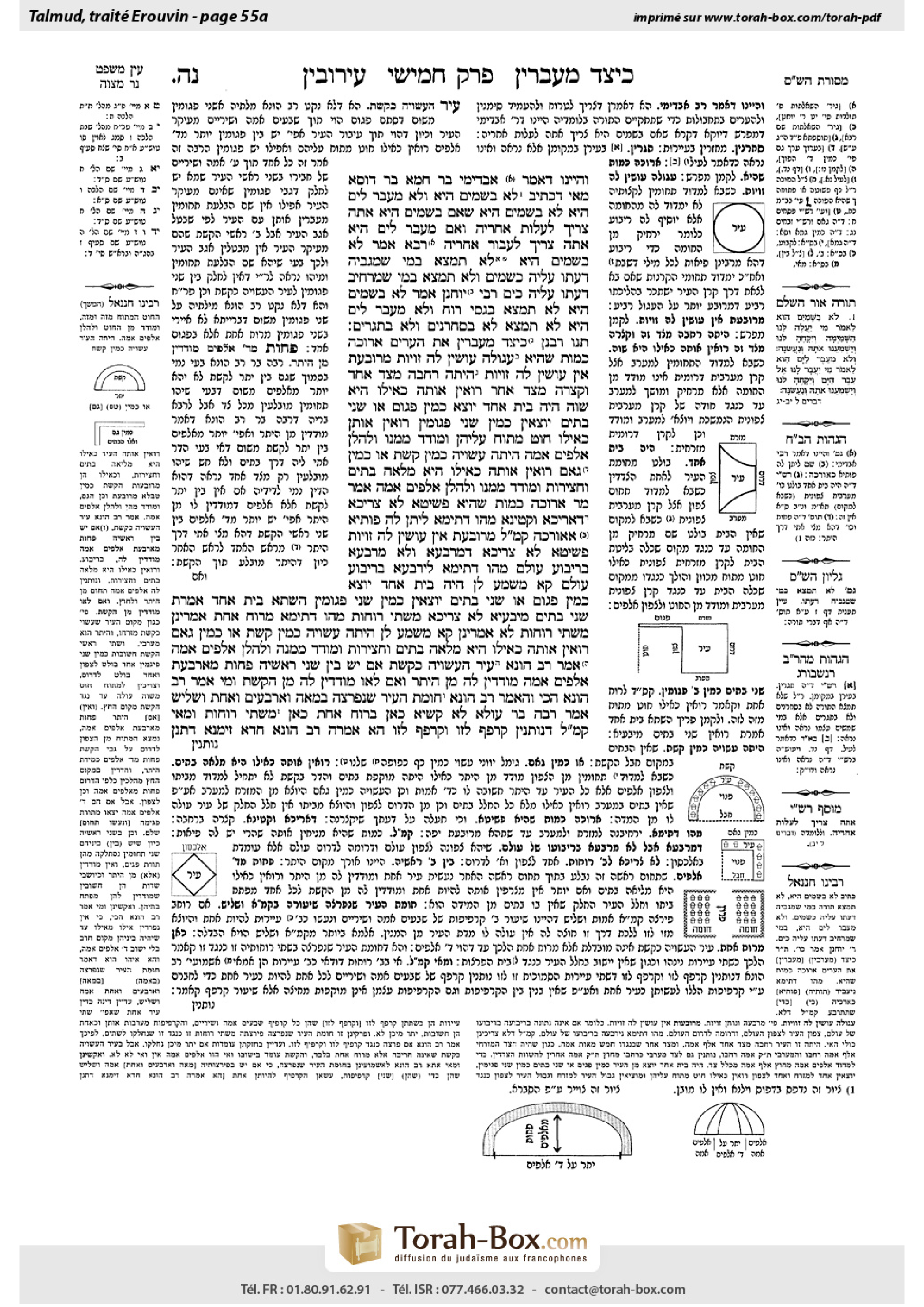 Torah-Box scan of Eruvin 55a
