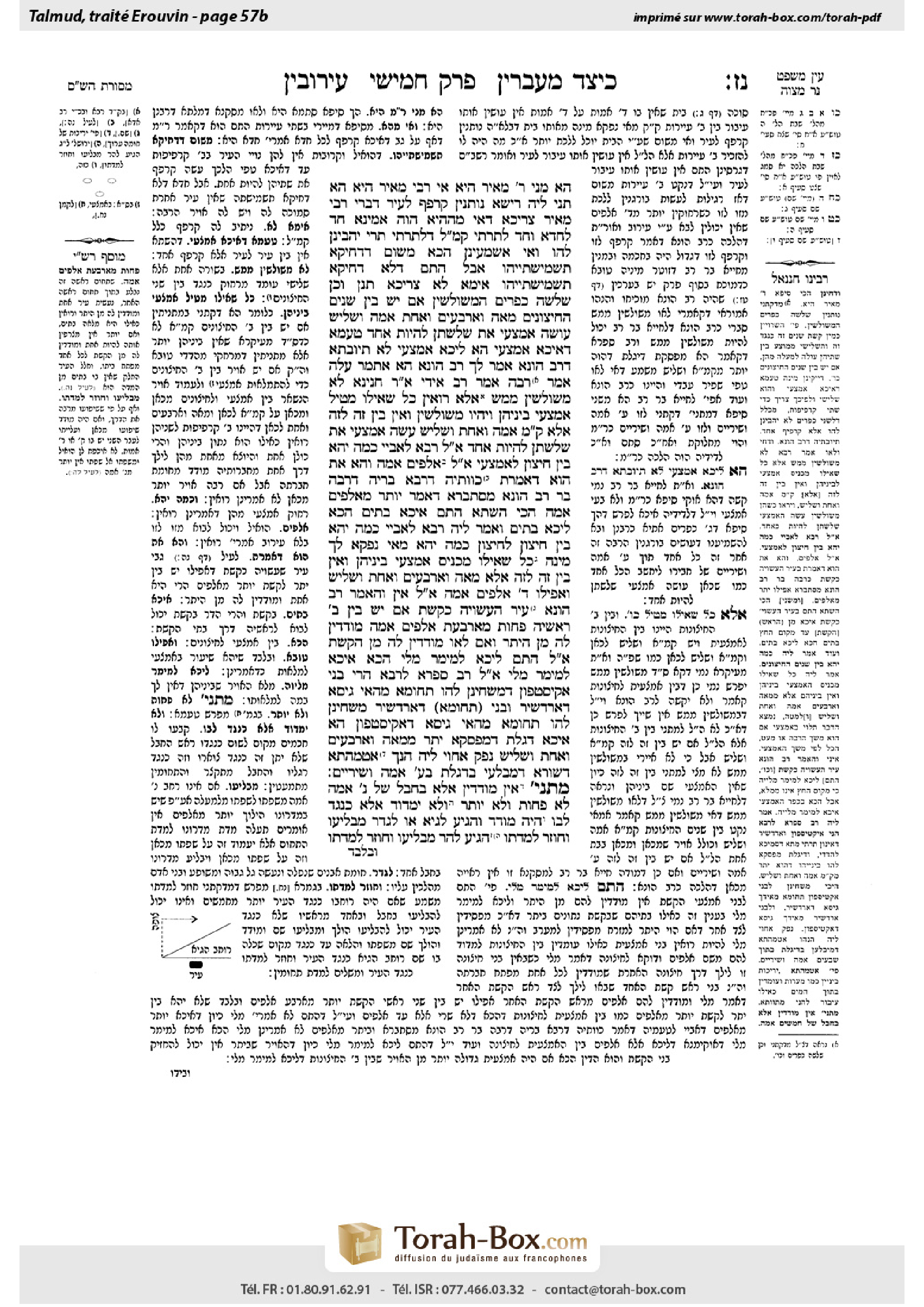 Torah-Box scan of Eruvin 57b