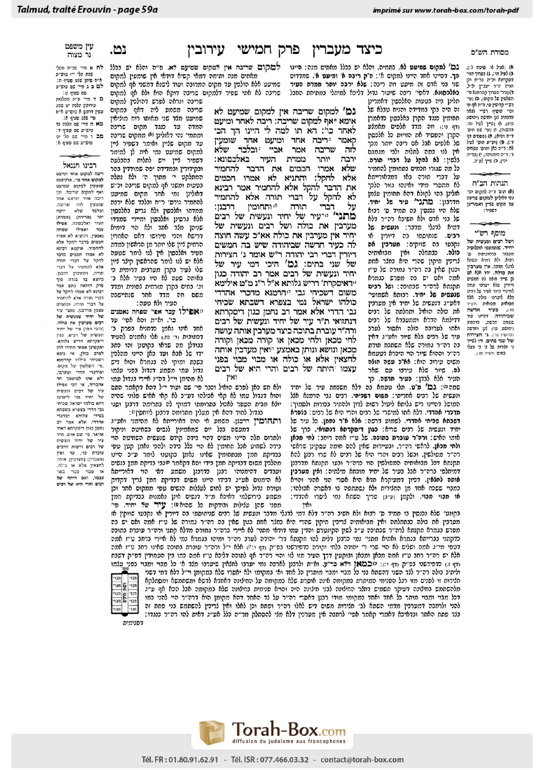 Torah-Box scan of Eruvin 59a