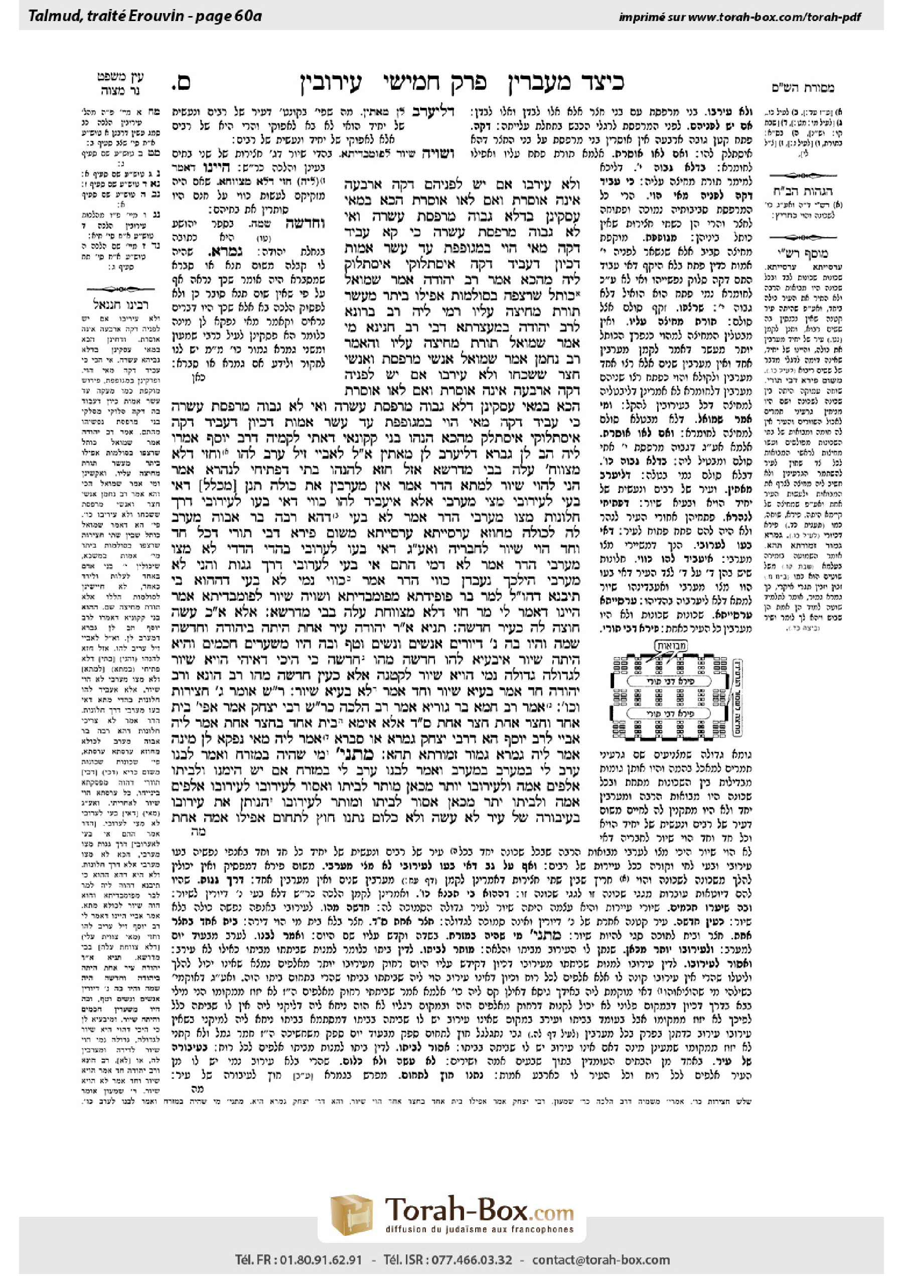 Torah-Box scan of Eruvin 60a