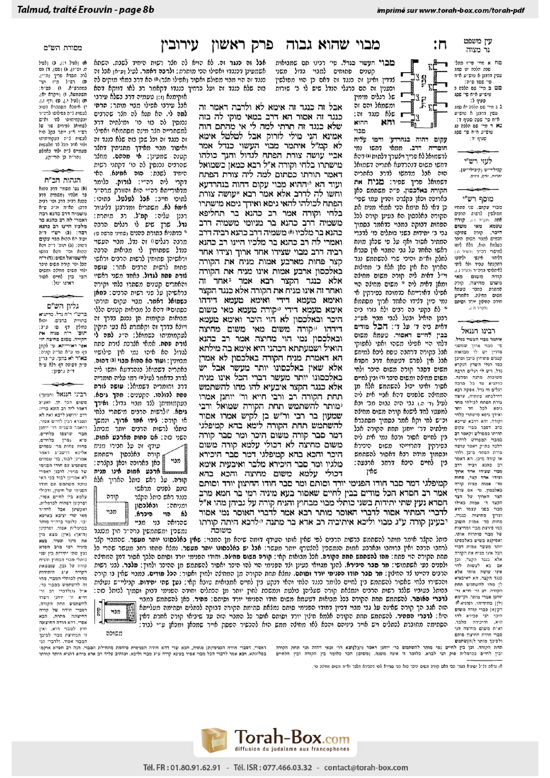 Torah-Box scan of Eruvin 8b