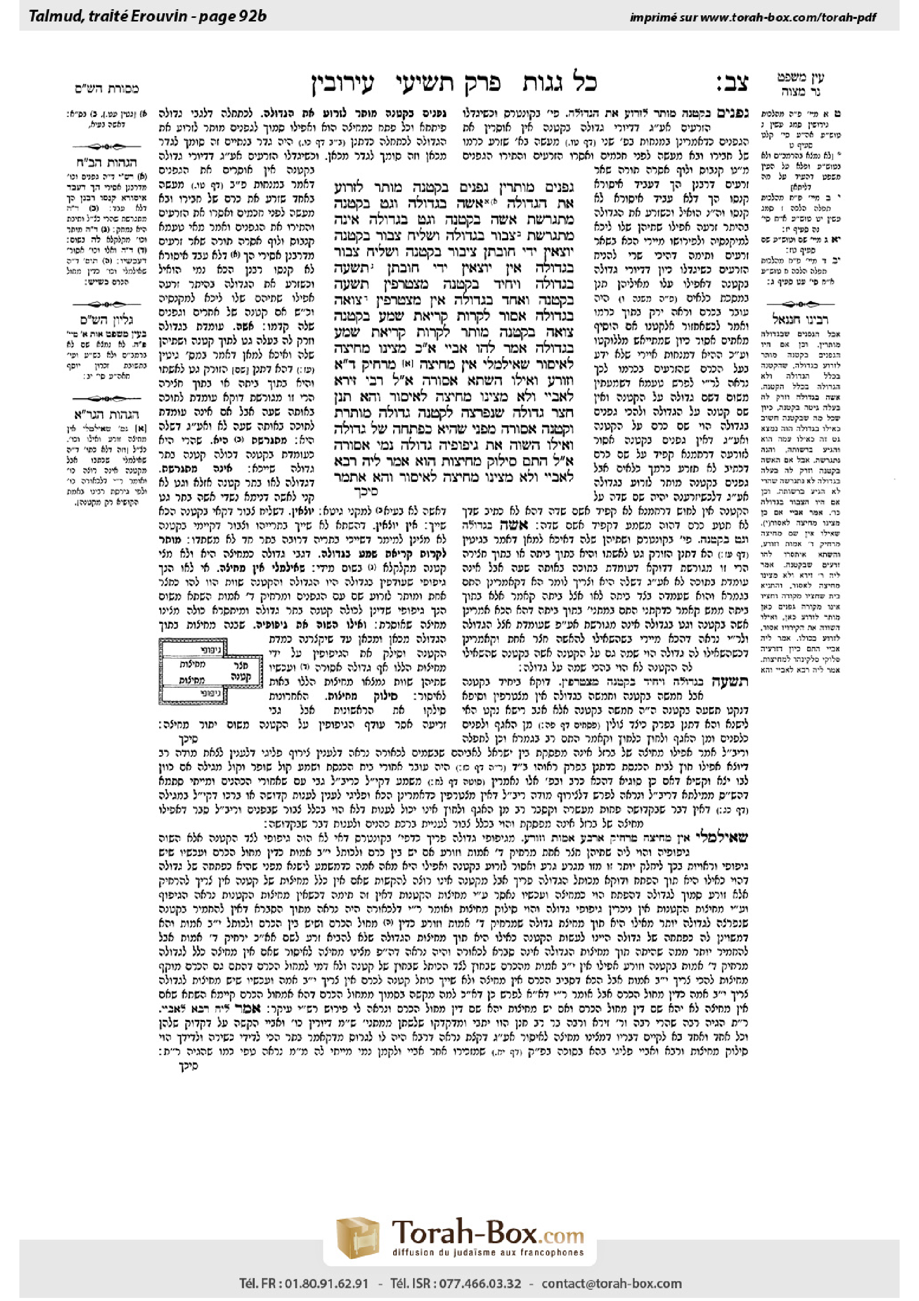 Torah-Box scan of Eruvin 92b