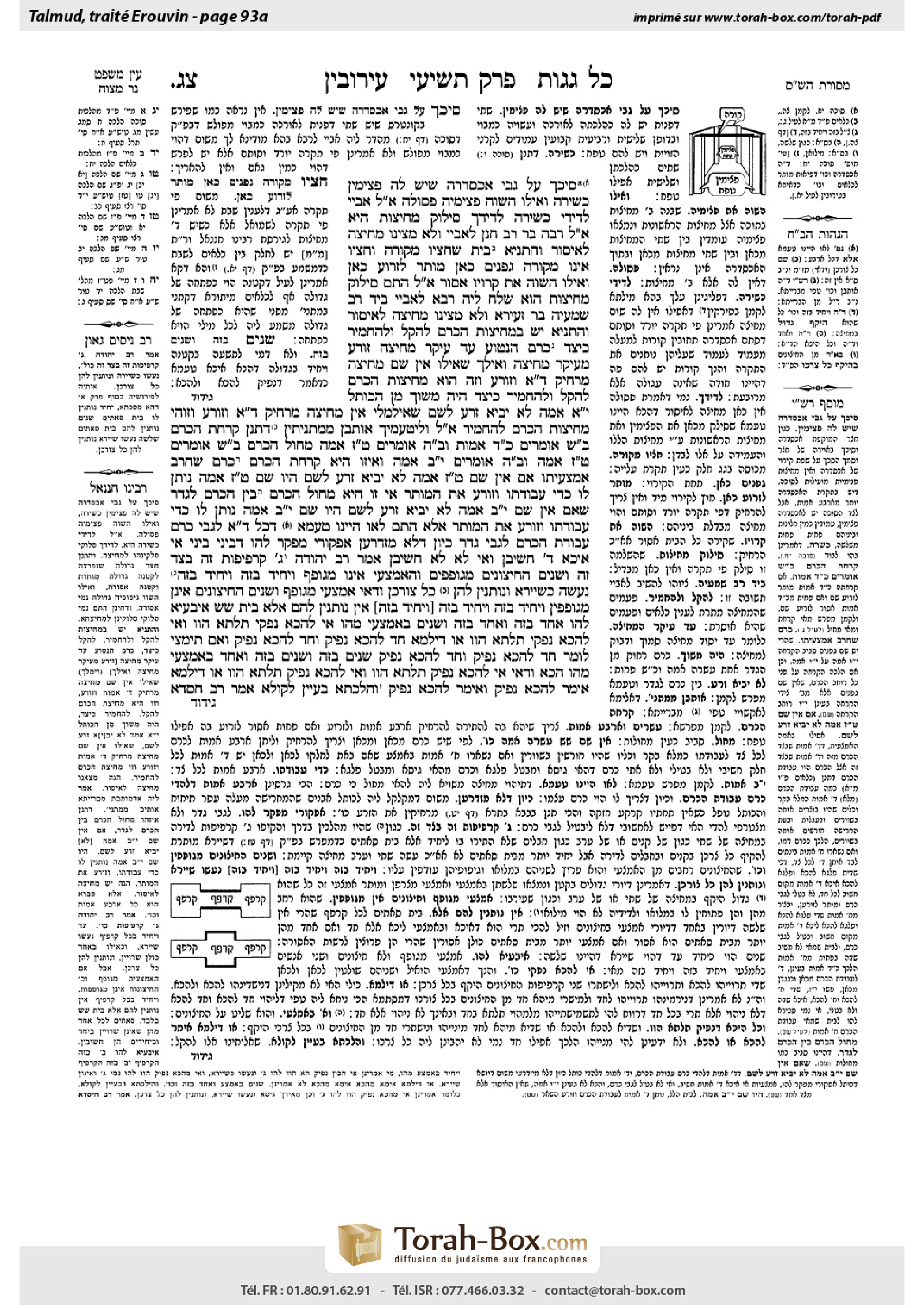 Torah-Box scan of Eruvin 93a