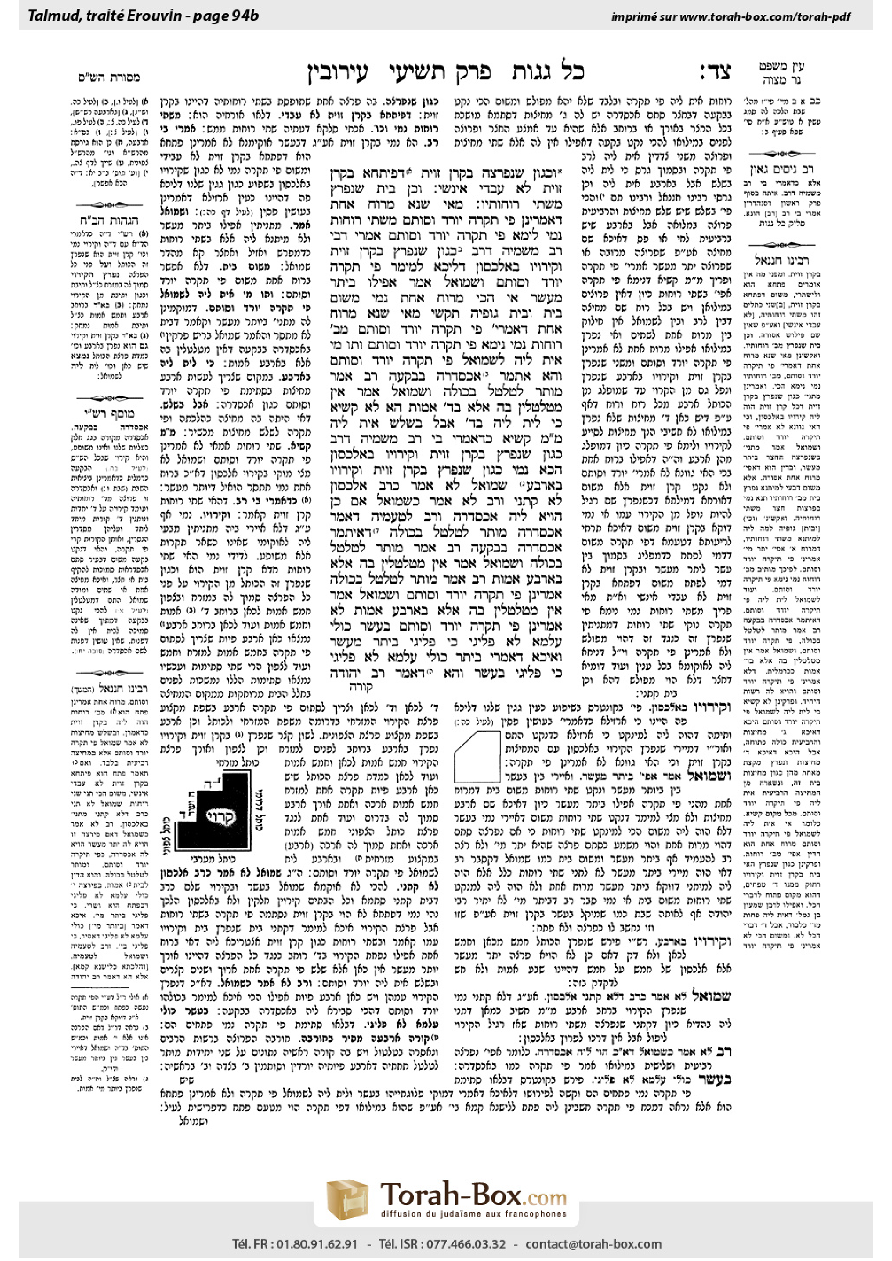 Torah-Box scan of Eruvin 94b