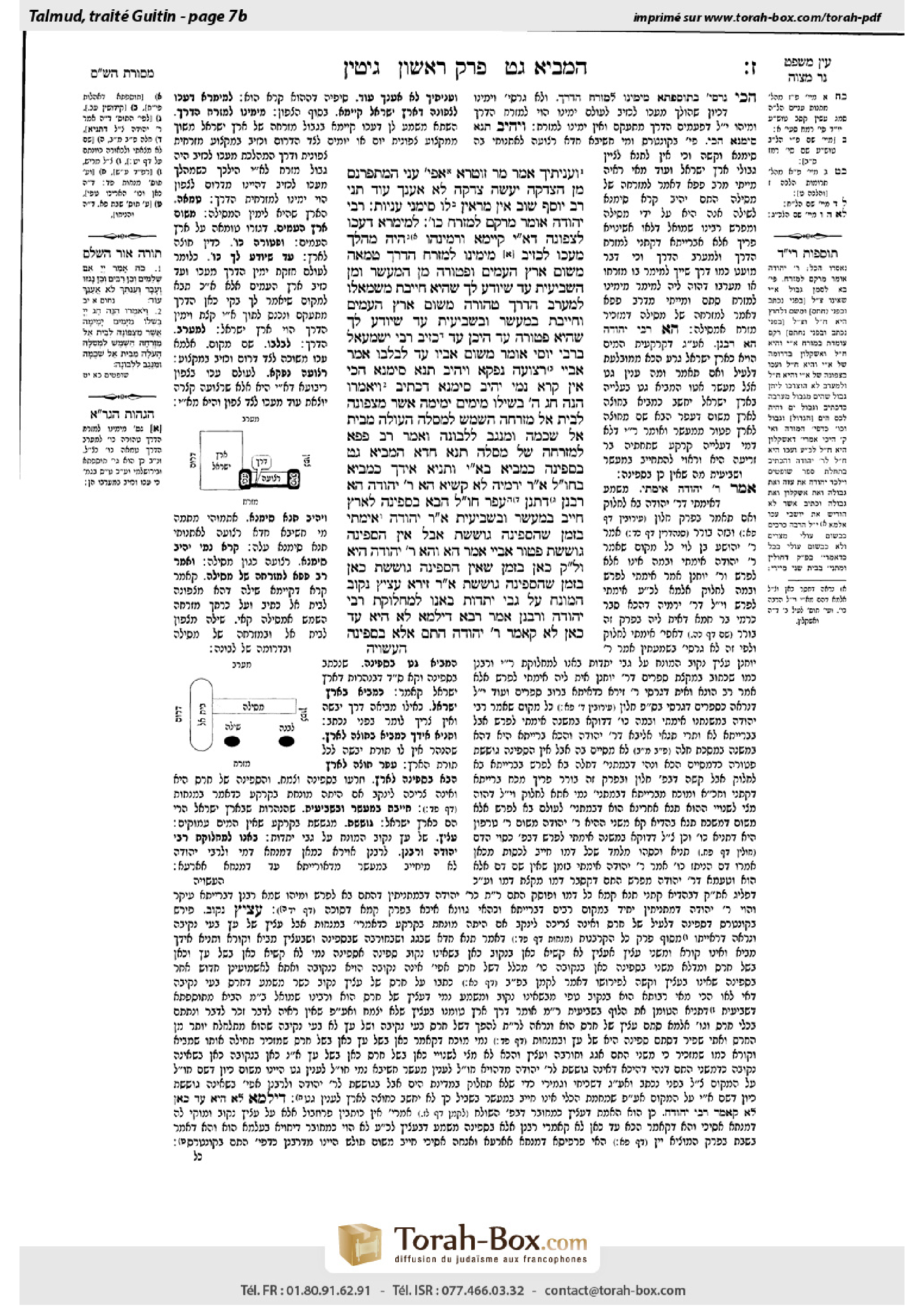Torah-Box scan of Gittin 7b