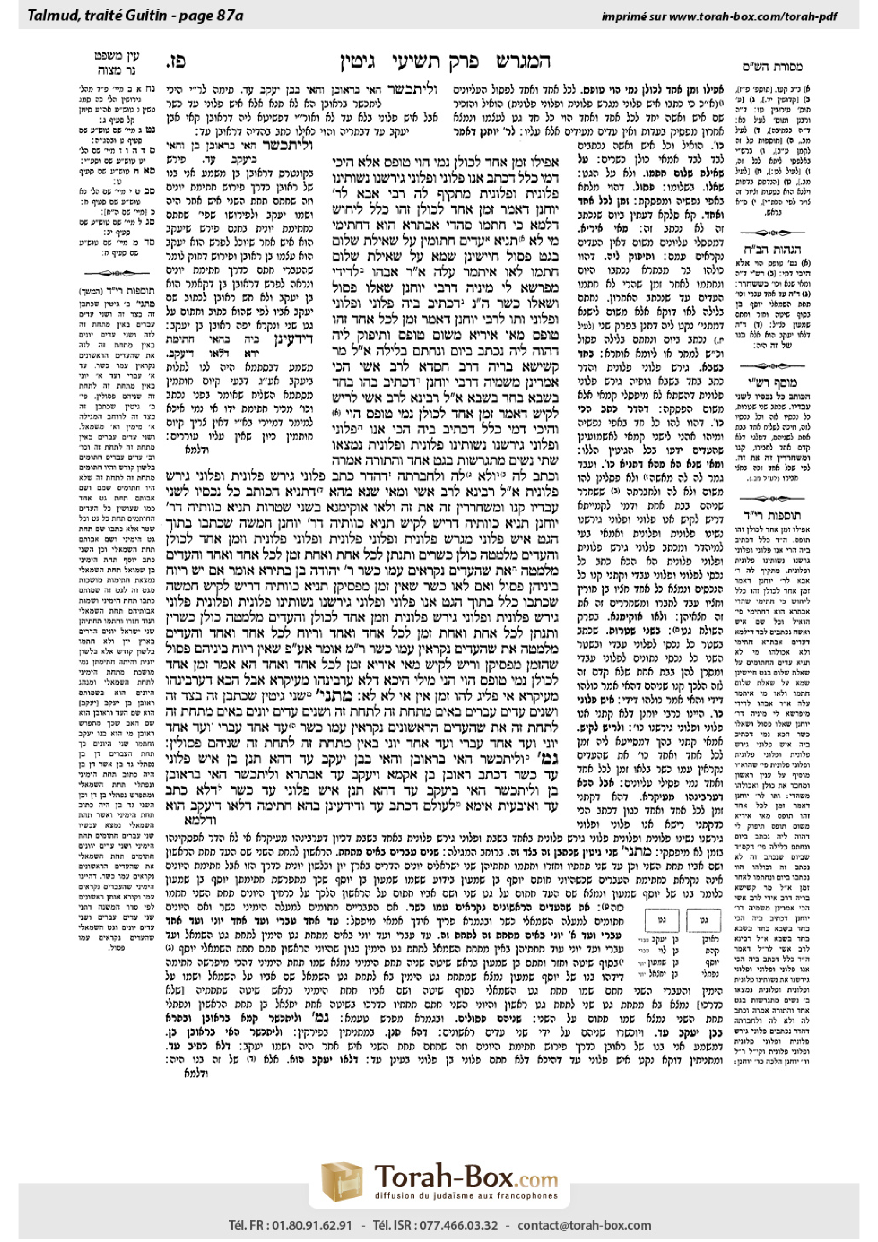 Torah-Box scan of Gittin 87a