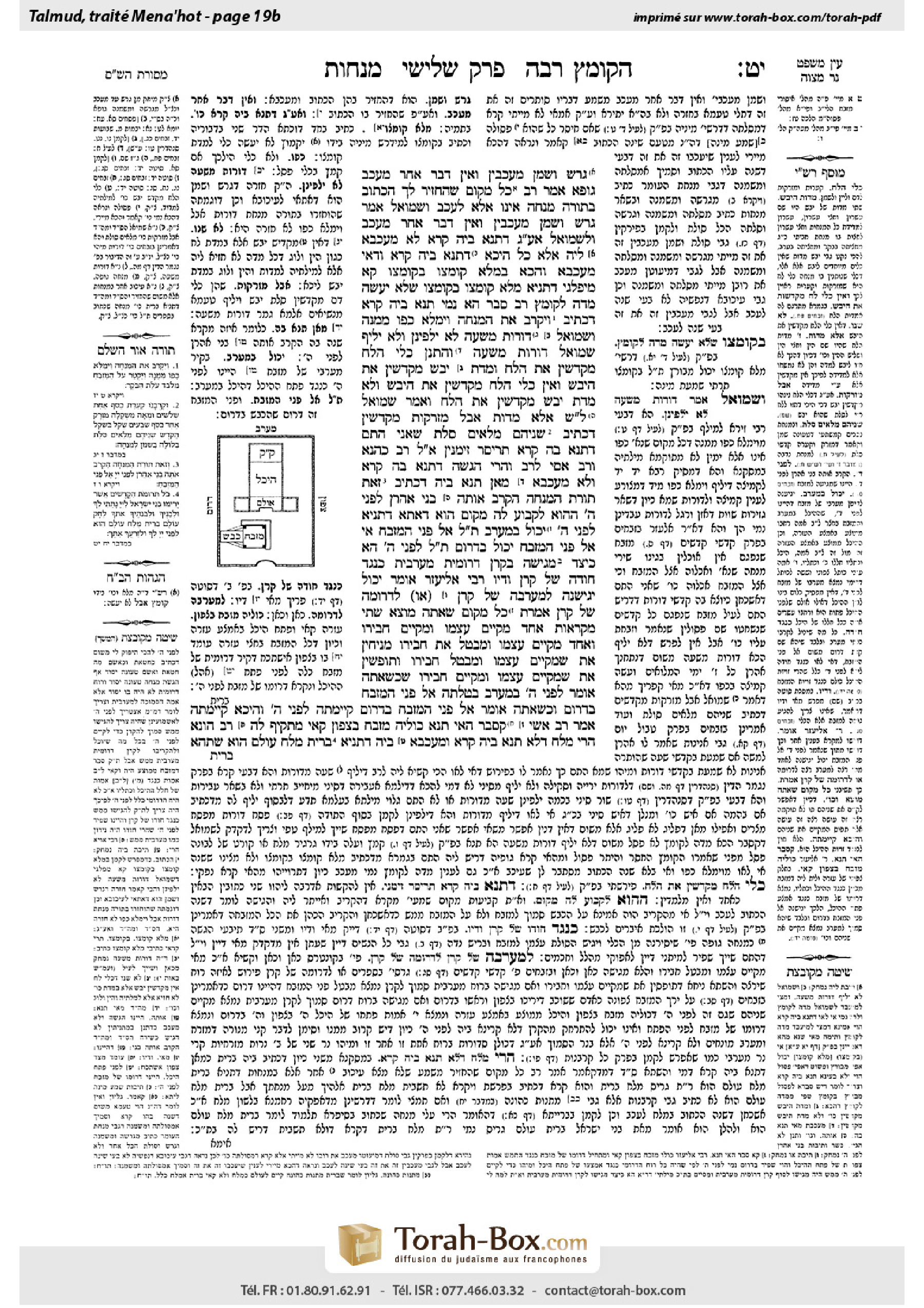 Torah-Box scan of Menachot 19b