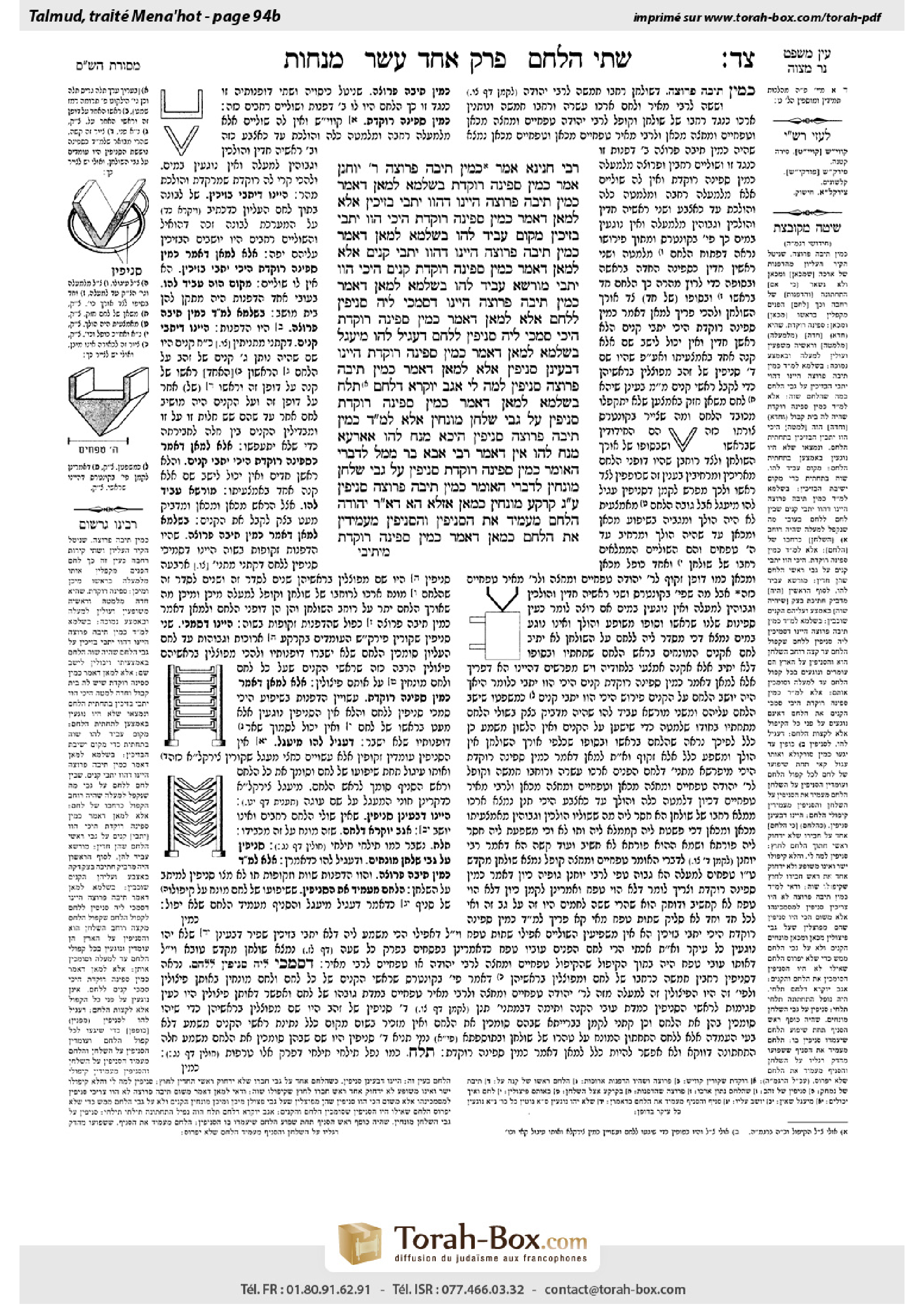 Torah-Box scan of Menachot 94b