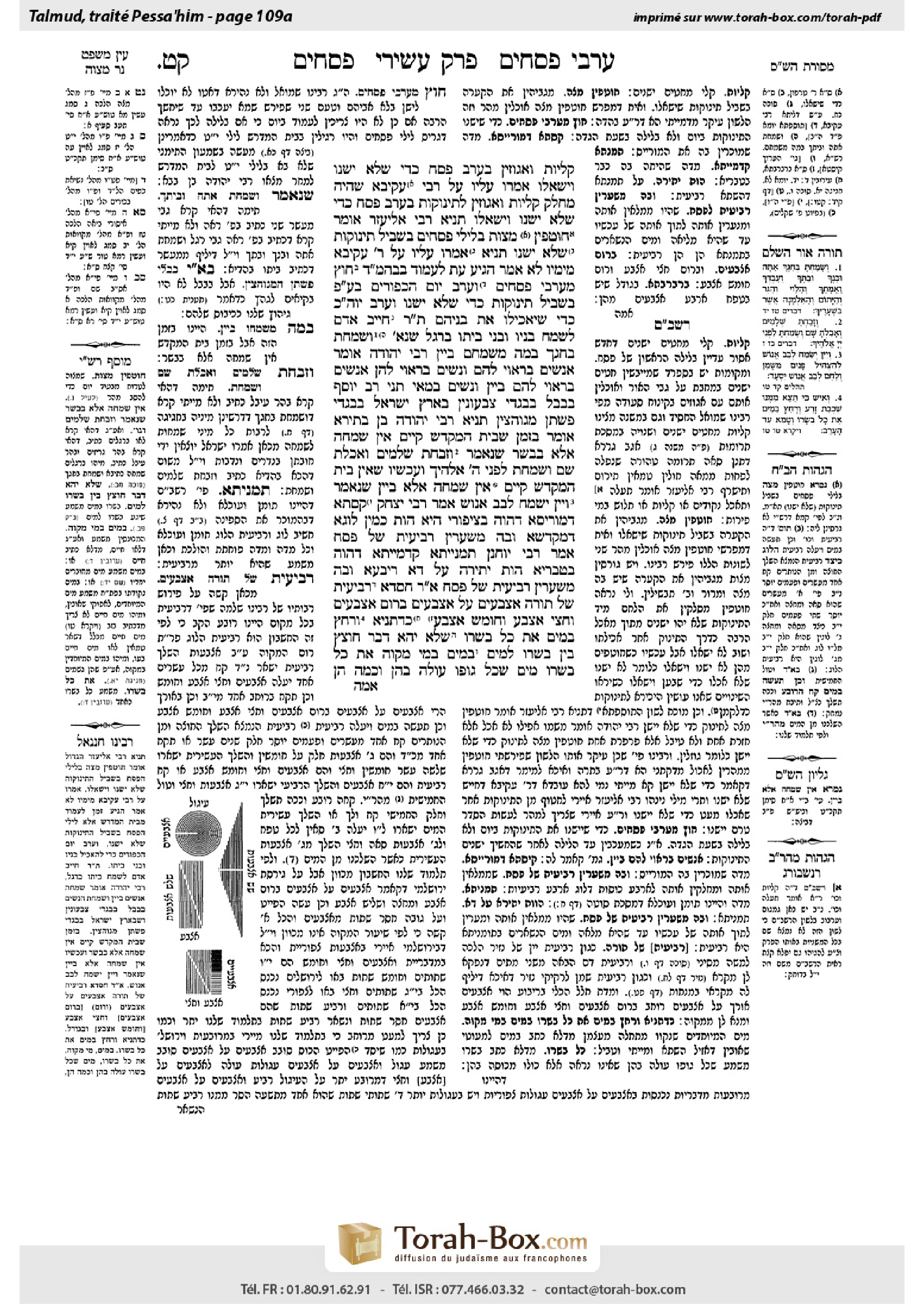 Torah-Box scan of Pesachim 109a