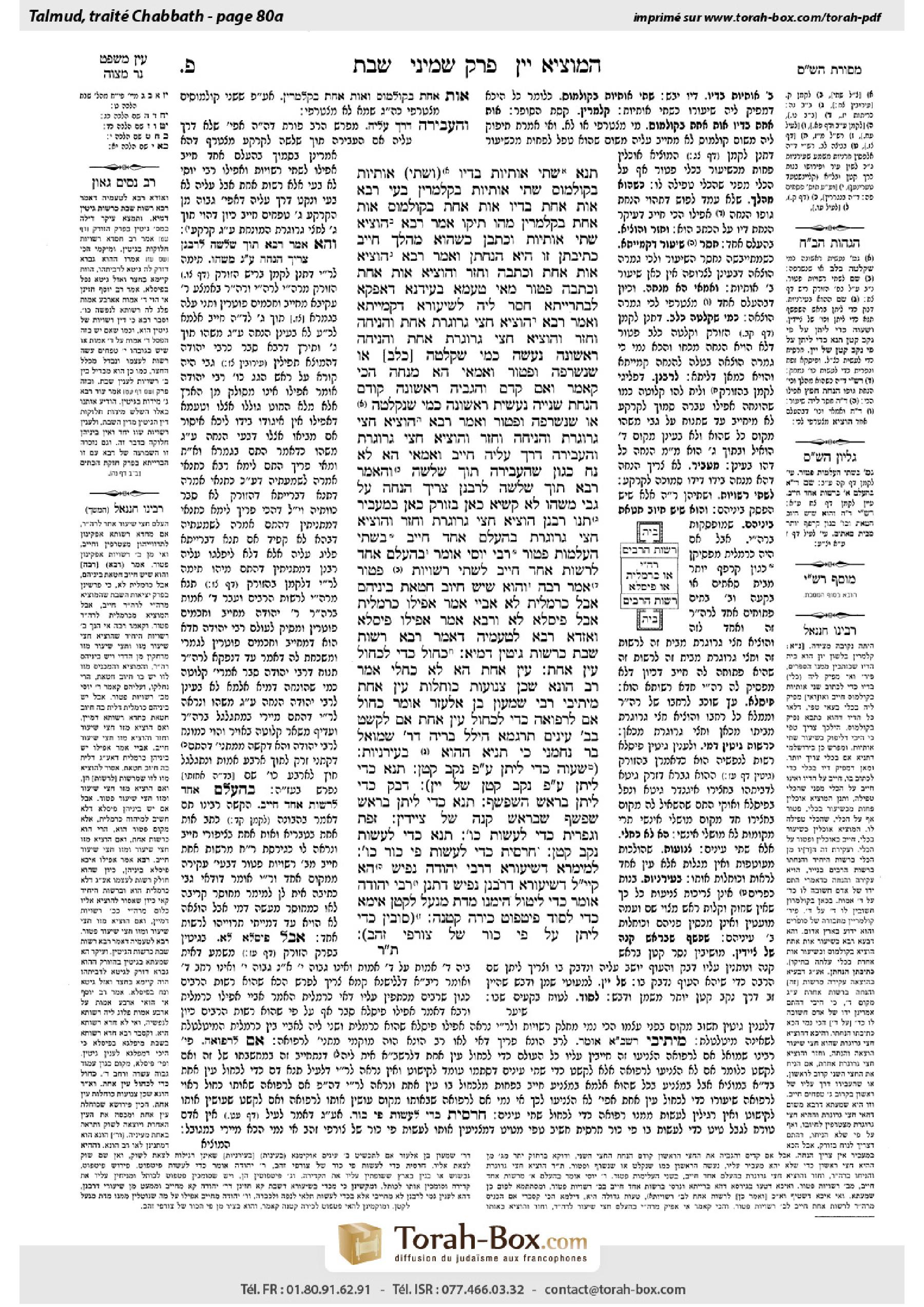 Torah-Box scan of Shabbat 80a