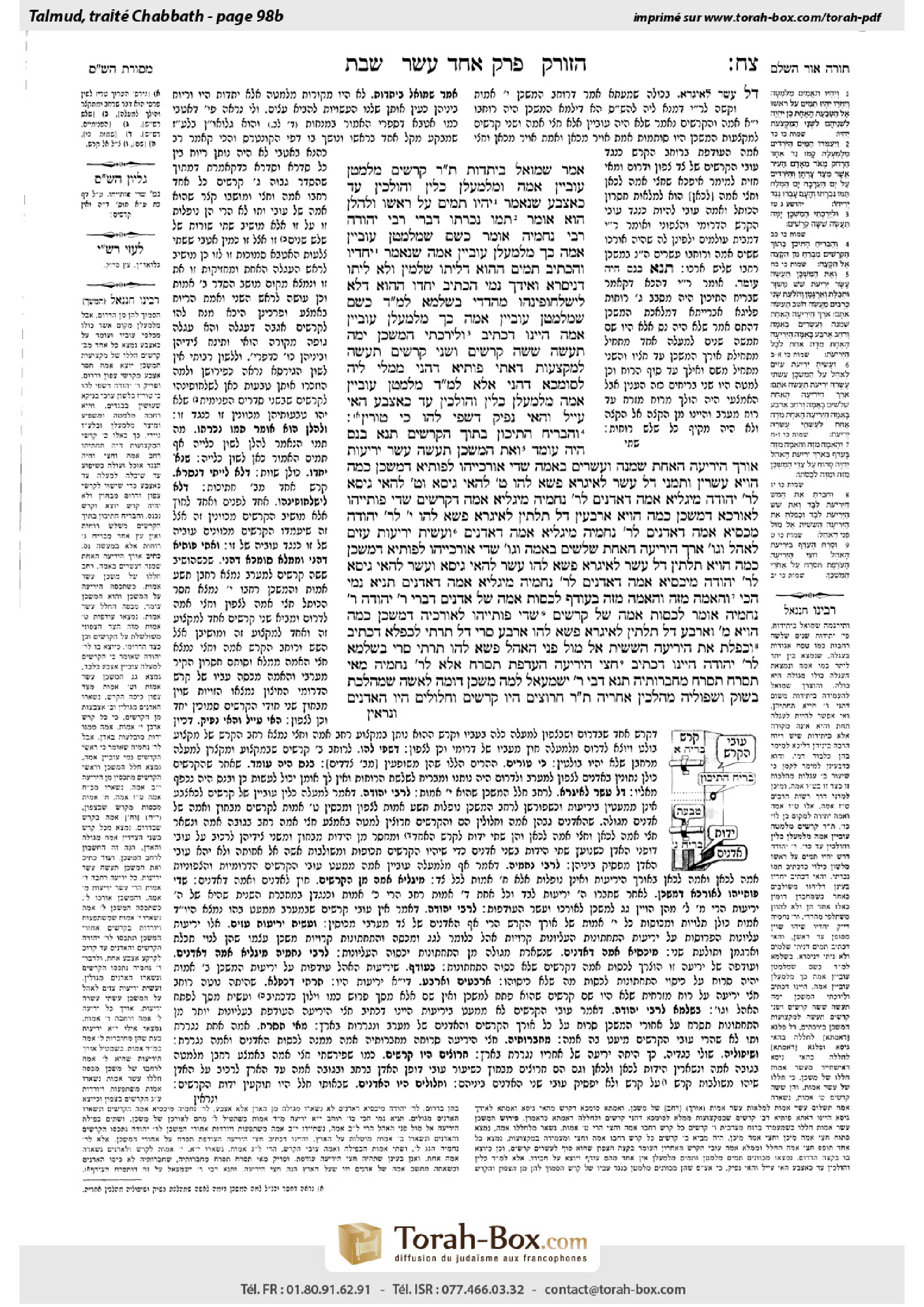 Torah-Box scan of Shabbat 98b