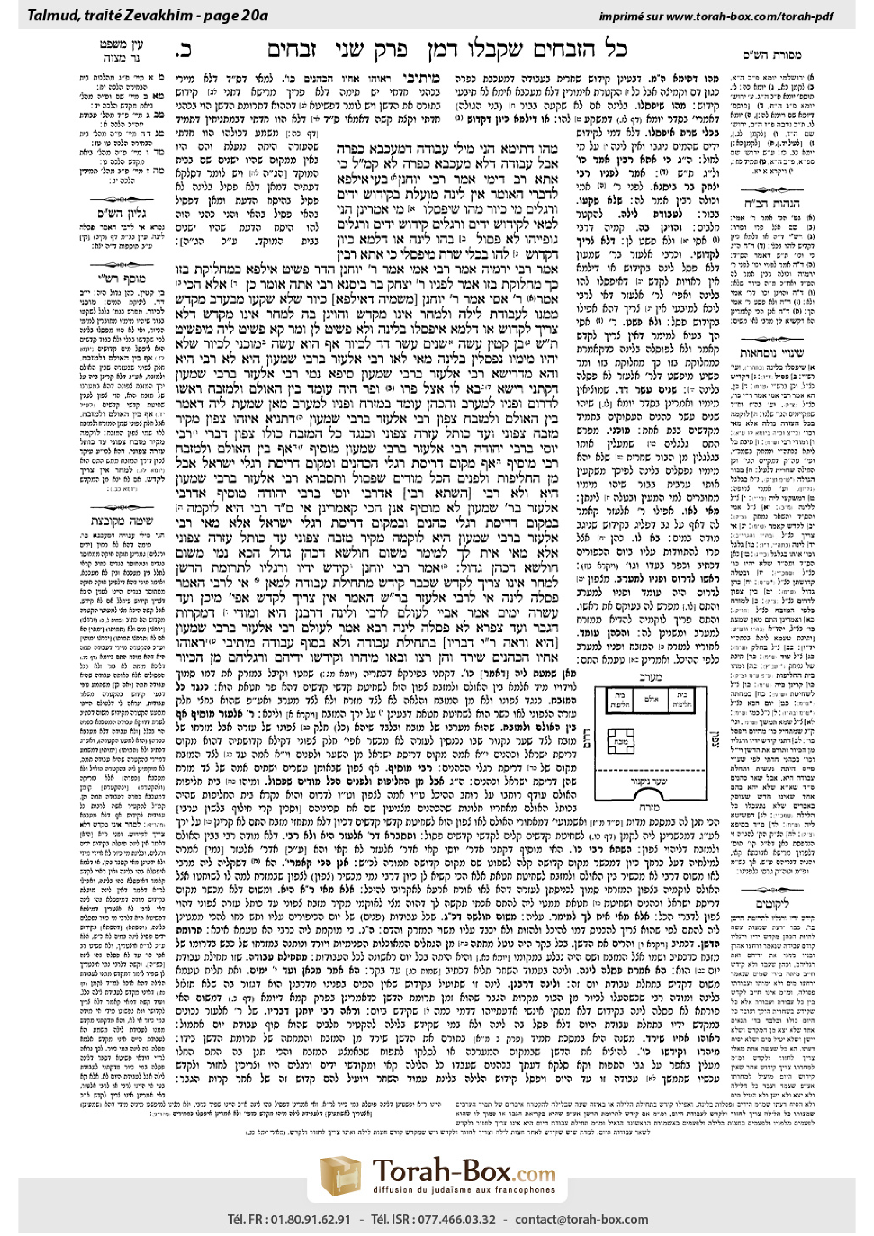Torah-Box scan of Zevachim 20a