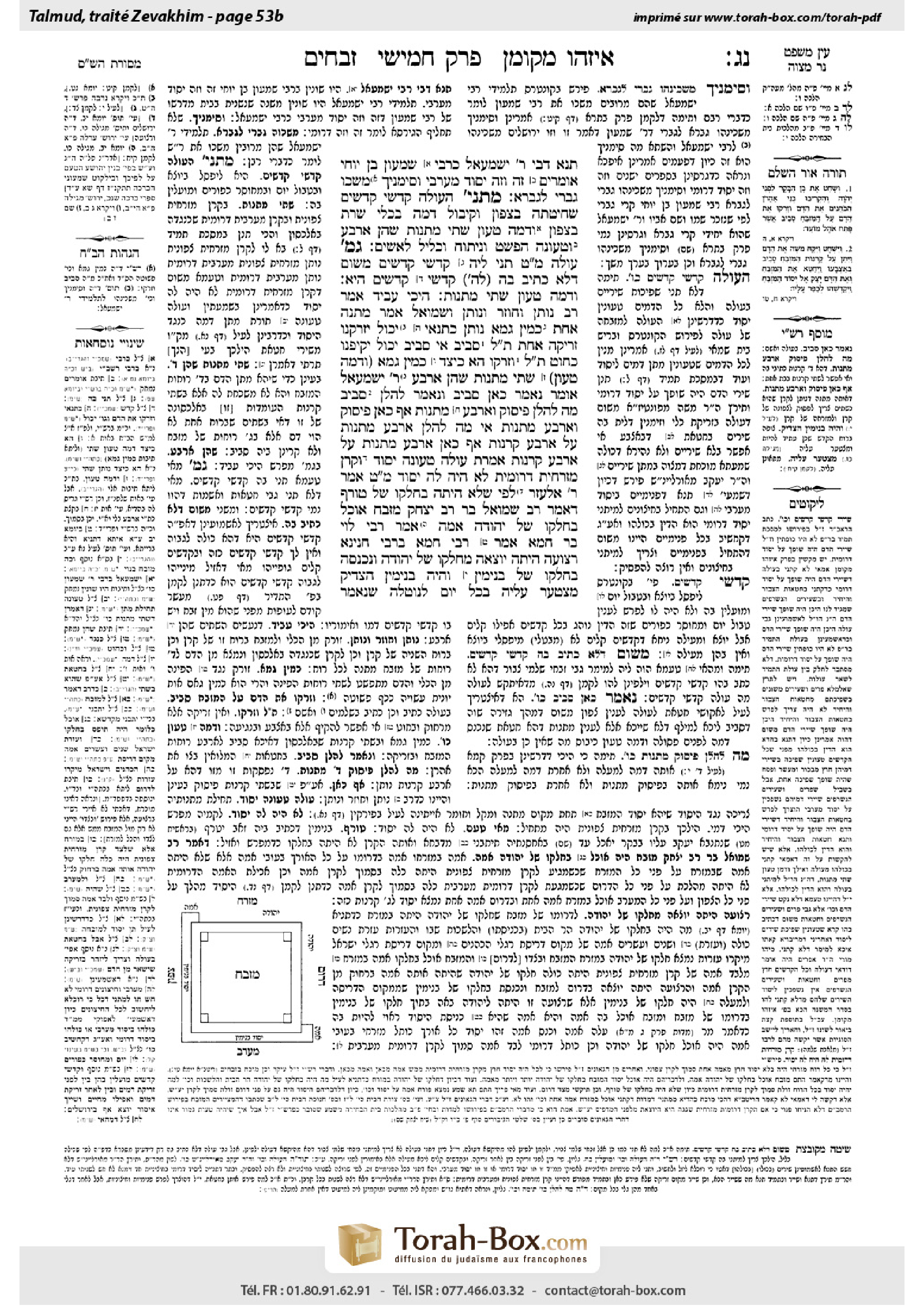 Torah-Box scan of Zevachim 53b