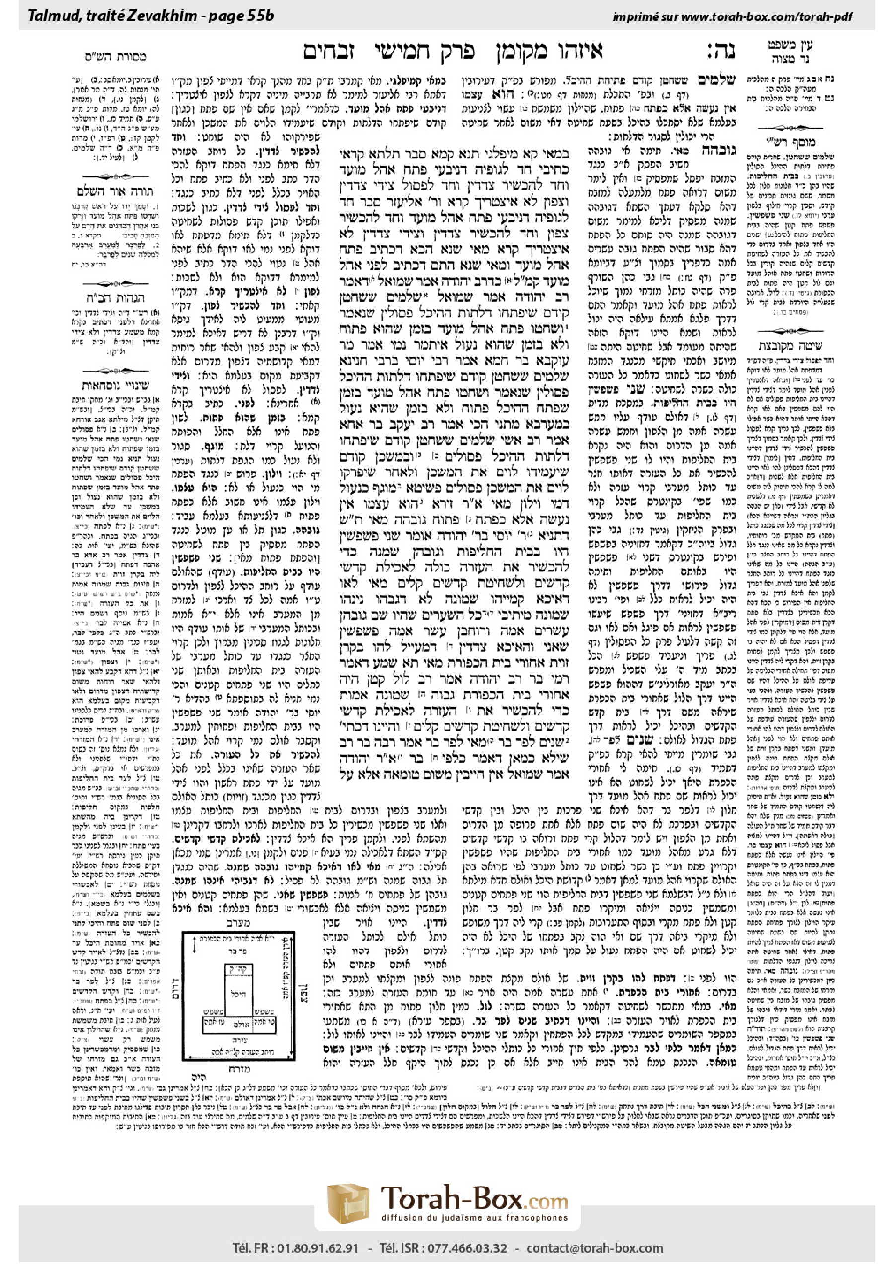 Torah-Box scan of Zevachim 55b